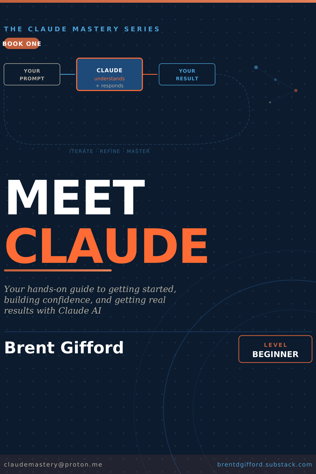 Meet Claude