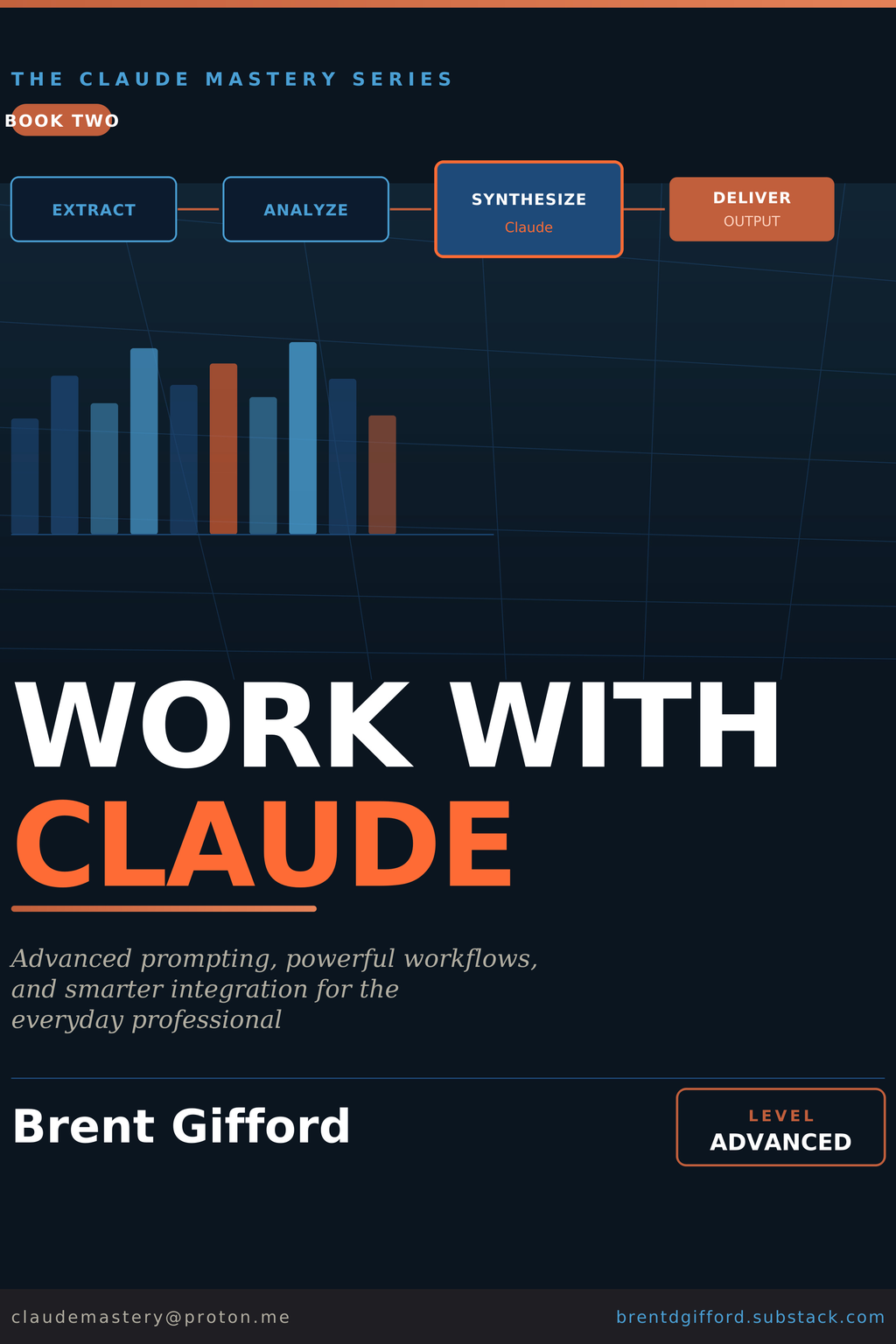 Work With Claude